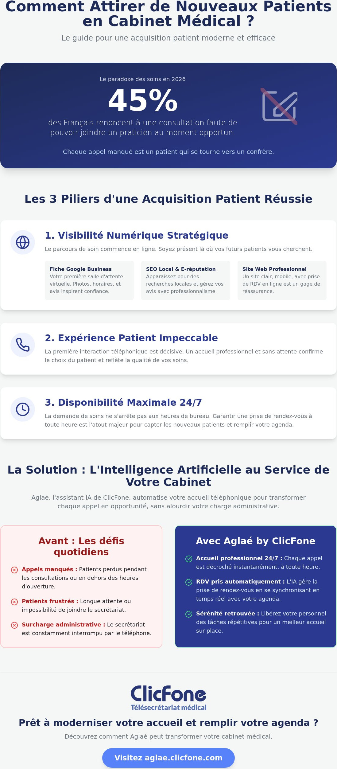 Attirer de nouveaux patients en cabinet médical Stratégies et innovations pour 2026 - Infographic