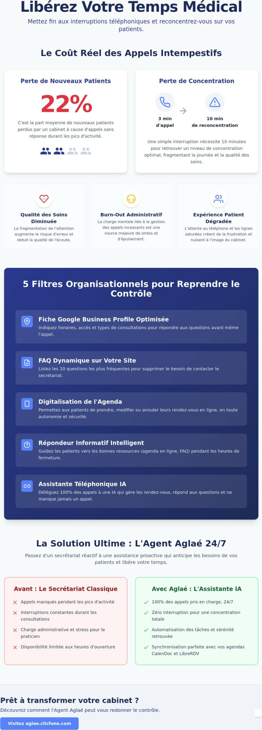 Réduire le temps passé au téléphone pour les médecins La checklist 2026 - Infographic - Aglaé by ClicFone Réduire le temps passé au téléphone pour les médecins La checklist 2026 - Infographic